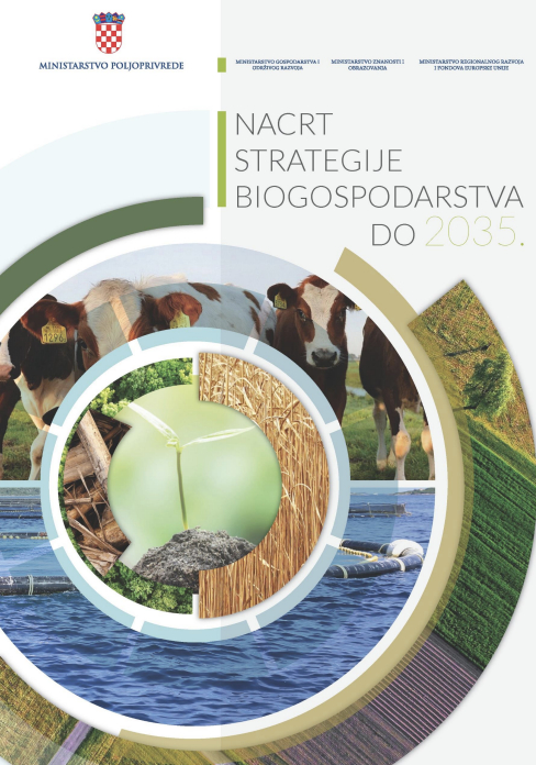 Nacrt strategije biogospodarstva Hrvatske do 2035.