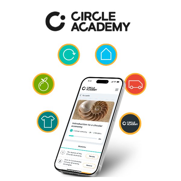Circle Academy: igrificirana otvorena platforma za e-učenje koja potiče usvajanje kružnih vještina