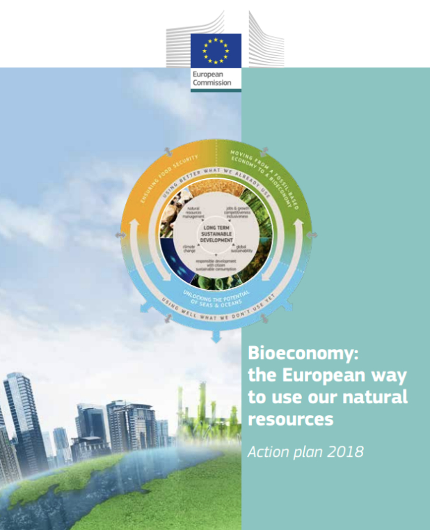 Akcijski plan biogospodarstva EU